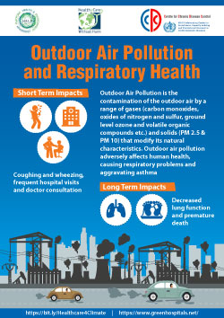 IEC on Air Pollution and its Health Impacts